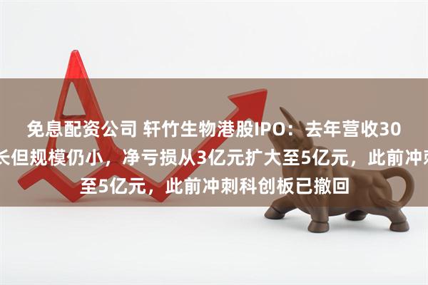 免息配资公司 轩竹生物港股IPO：去年营收3000万元初现增长但规模仍小，净亏损从3亿元扩大至5亿元，此前冲刺科创板已撤回